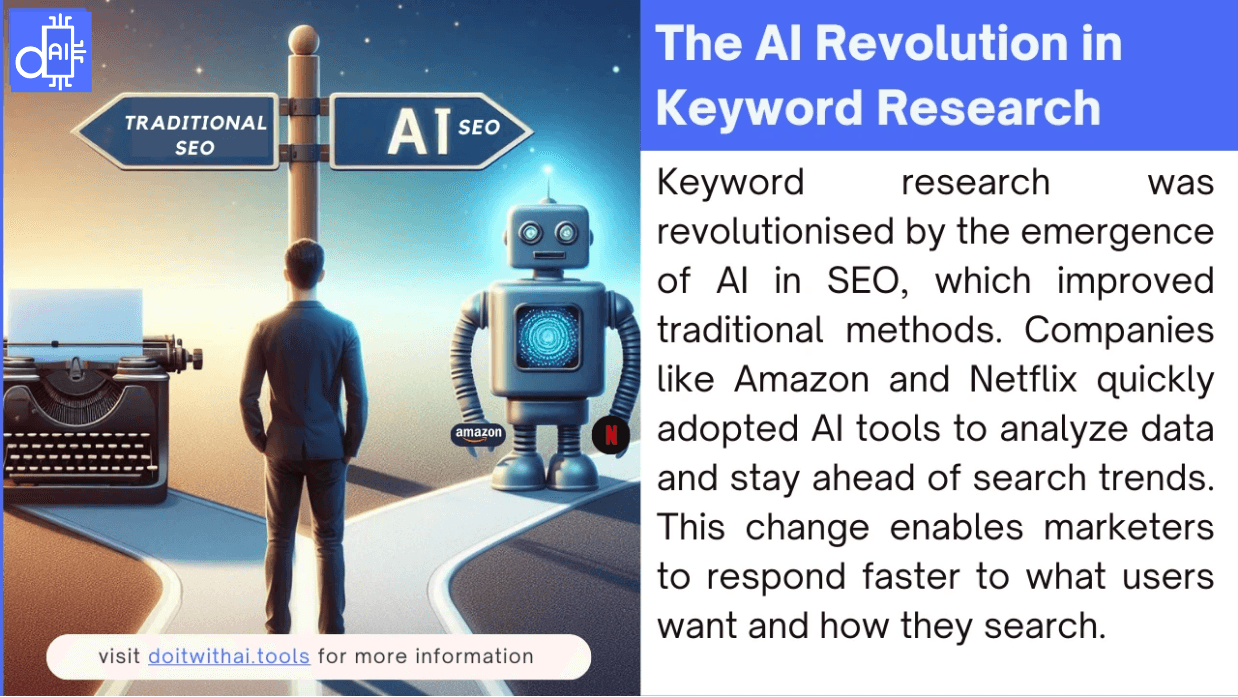 Visual representation of the shift from traditional SEO, symbolized by a typewriter, to AI-powered SEO, represented by a robot, with text highlighting AI's impact on keyword research.