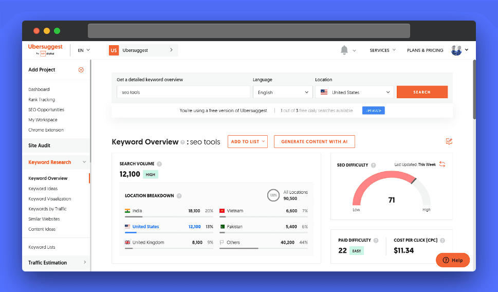 Screenshot shows the Ubersuggest Keyword Overview tool, displaying results for the keyword search term "seo tools." Key features include search volume, location breakdown, keyword ideas, keyword visualization, related keywords, similar websites, and content ideas.