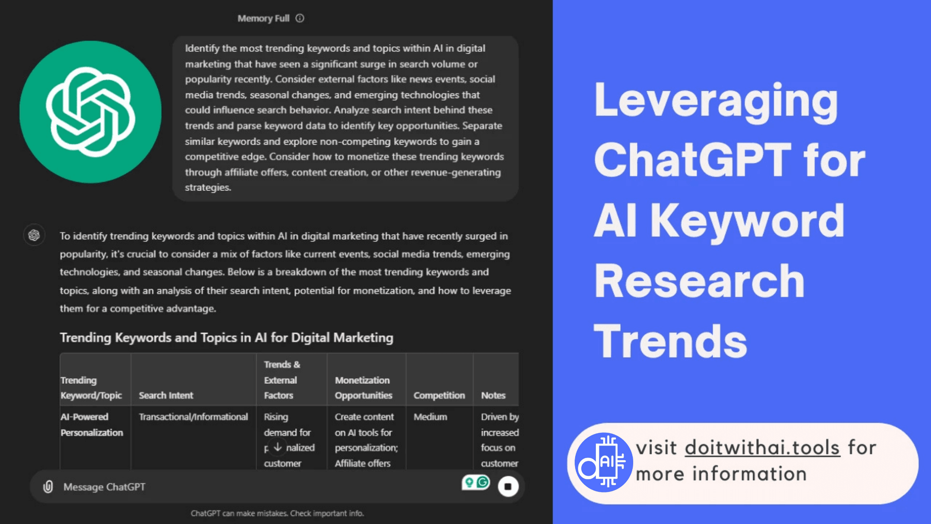 Screenshot of ChatGPT with a prompt for identifying trending keywords and topics in AI for digital marketing. The interface displays a table with columns for the trending keyword or topic, search intent, external factors influencing the trend, monetization opportunities, competition level, and notes. The right side of the image has a blue background with white text that reads, 'Leveraging ChatGPT for AI Keyword Research Trends,' and a call to action to visit doitwithai.tools for more information.