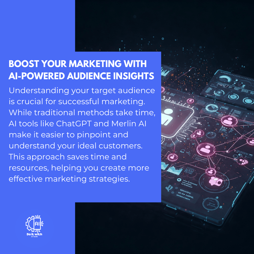 AI-powered audience insights graphic. Text highlights the benefits of using AI tools like ChatGPT and Merlin for target audience research.