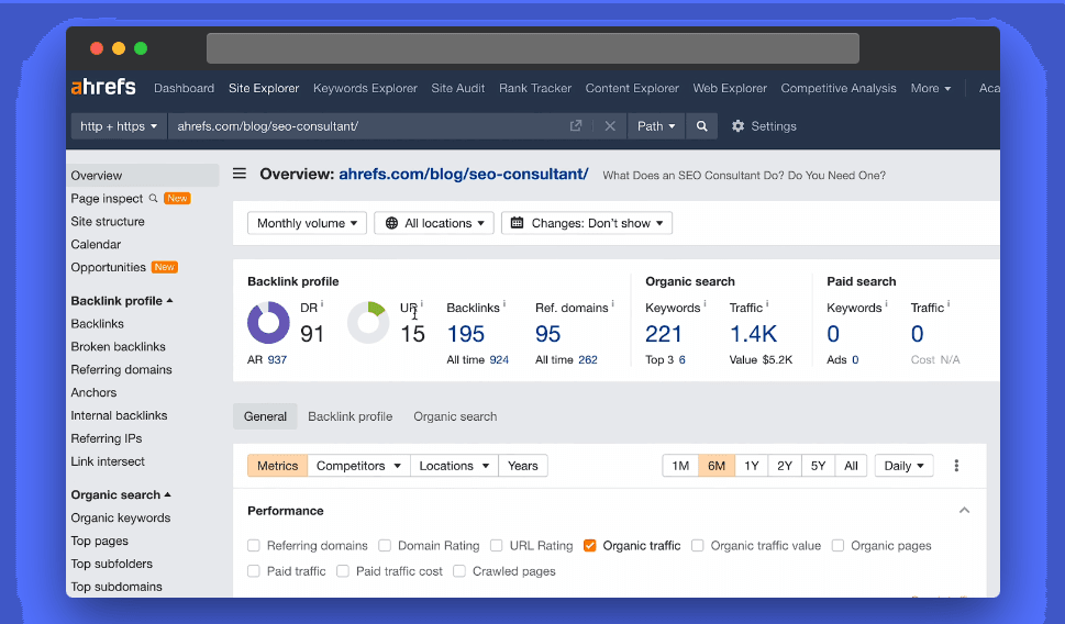 Ahrefs interface displaying the overview for a blog post, highlighting DR, backlinks, organic keywords, and traffic data.
