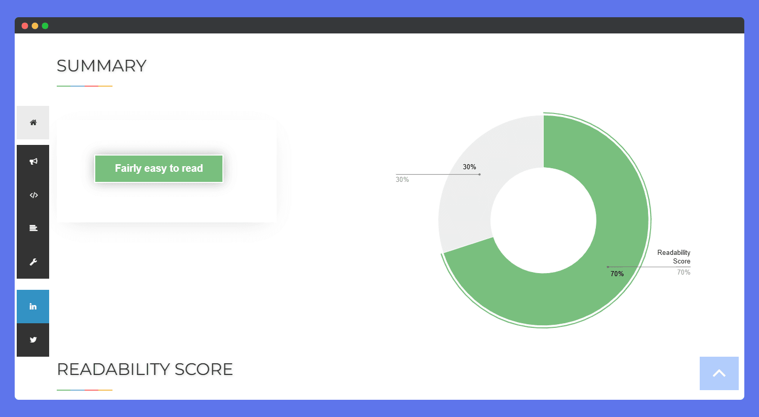 Screenshot of the SEO Review Tool summarizing readability analysis with a circular chart. It displays a readability score of 70%, categorizing the text as 'Fairly easy to read,' indicating its accessibility for a broad audience