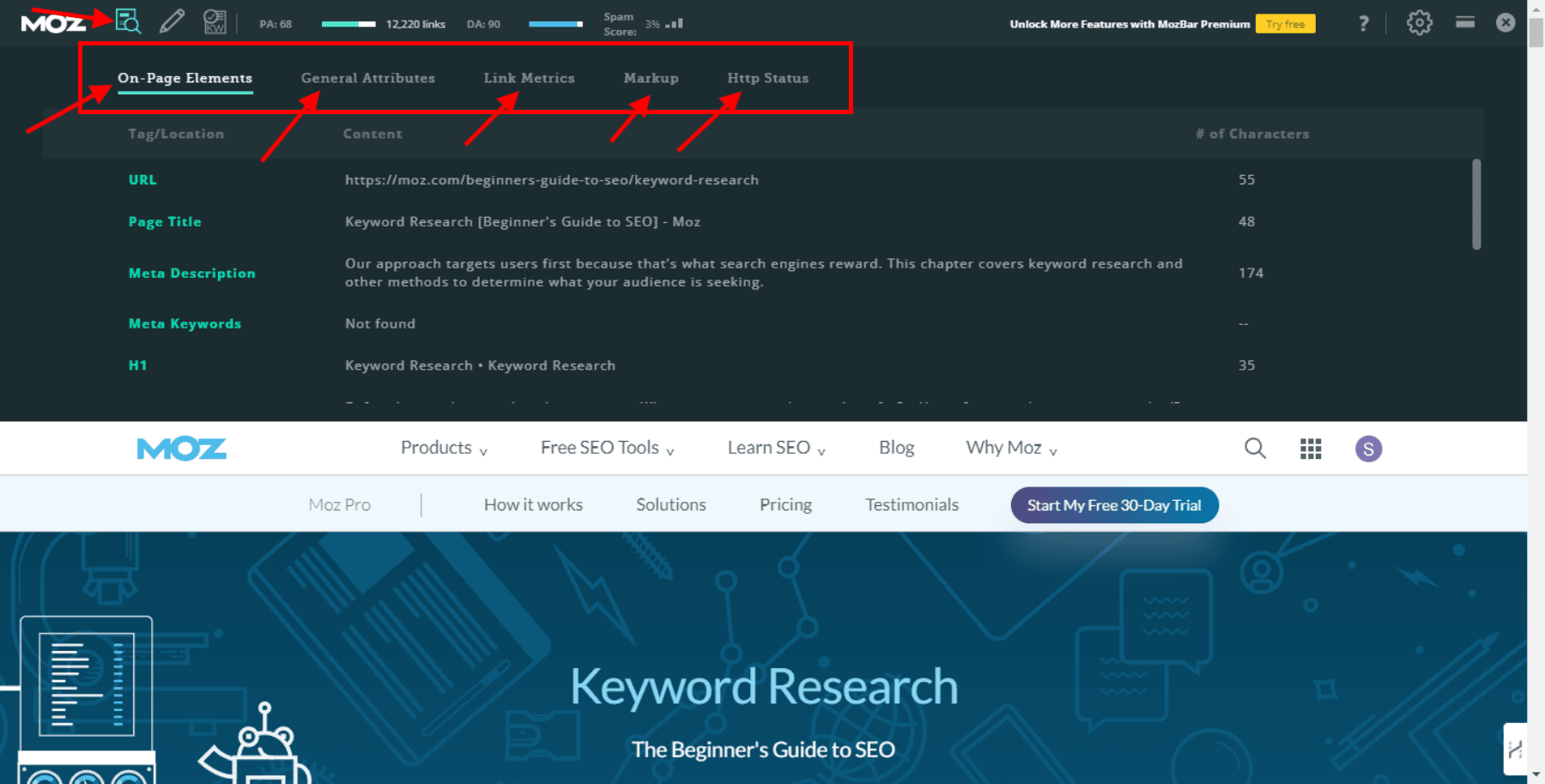MozBar interface displaying on-page SEO details, including URL, Page Title, Meta Description, and H1, with tabs for various metrics.