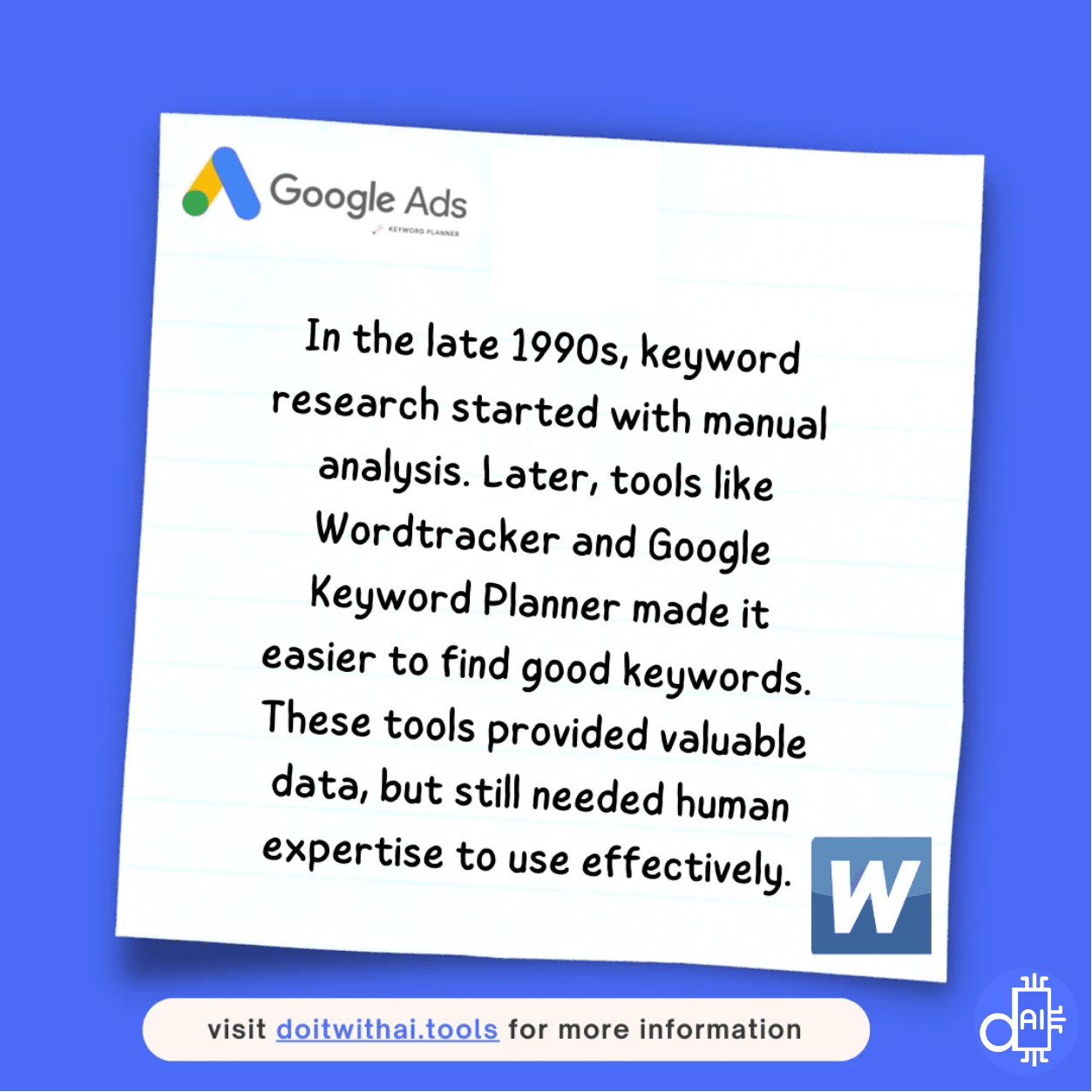 A note on a blue background discusses the evolution of keyword research from manual analysis in the late 1990s to tools like Wordtracker and Google Keyword Planner, which offer valuable data but still require human expertise.