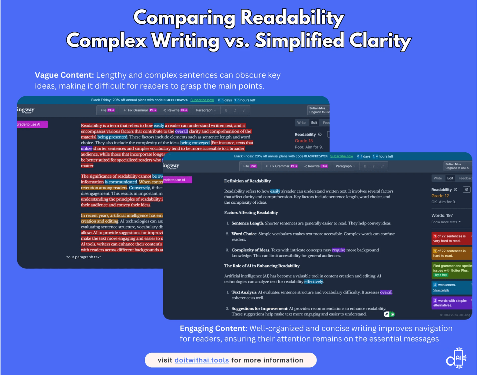 Visual describing a comparison between complex writing and simplified clarity. The left side shows 'Vague Content' with lengthy sentences obscuring key ideas; the right side shows 'Engaging Content' with well-organized, concise writing. Highlights the importance of clear, concise writing for better readability. Visit doitwith.toolsfor more information.