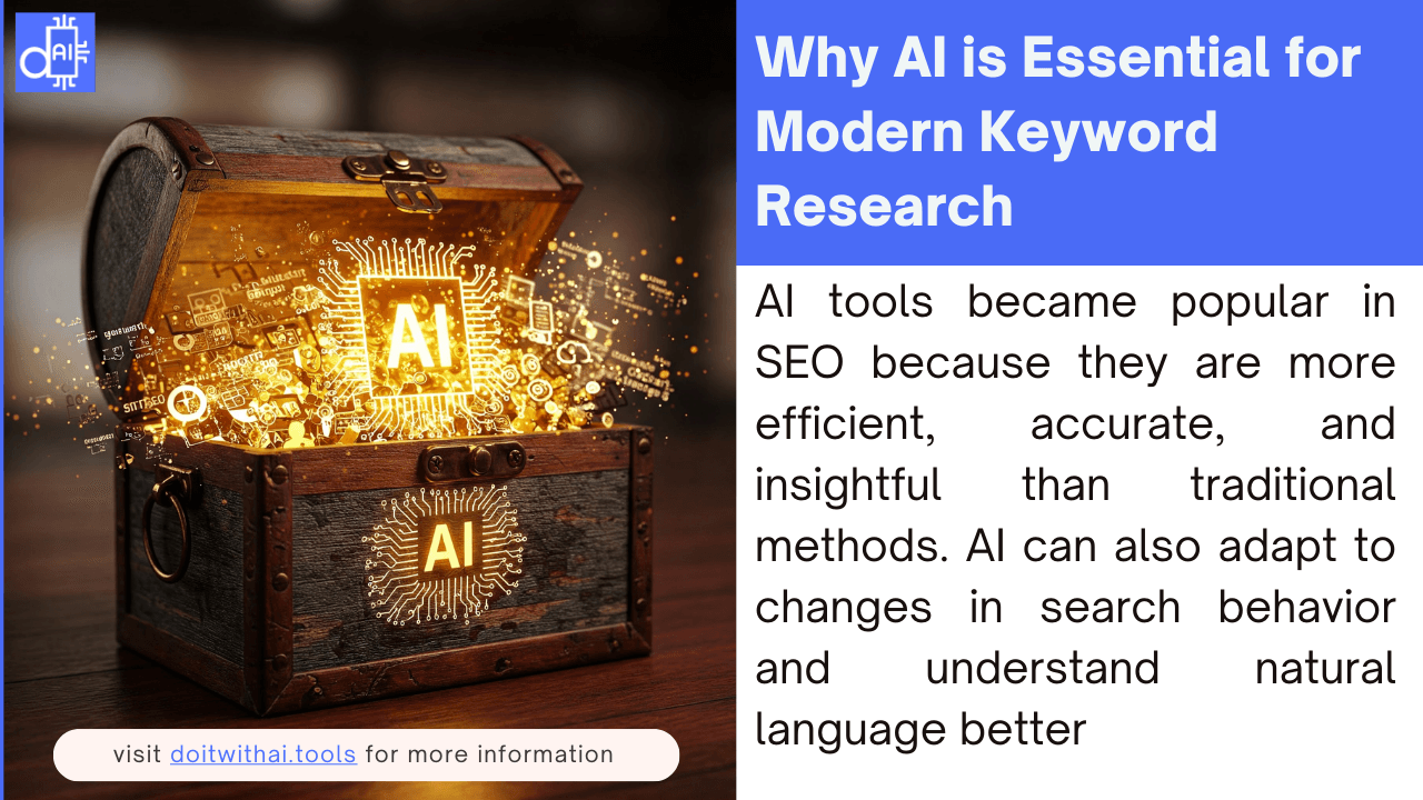 A treasure chest labeled "AI" emitting glowing symbols and icons related to technology and artificial intelligence, symbolizing AI's transformative role in modern keyword research.