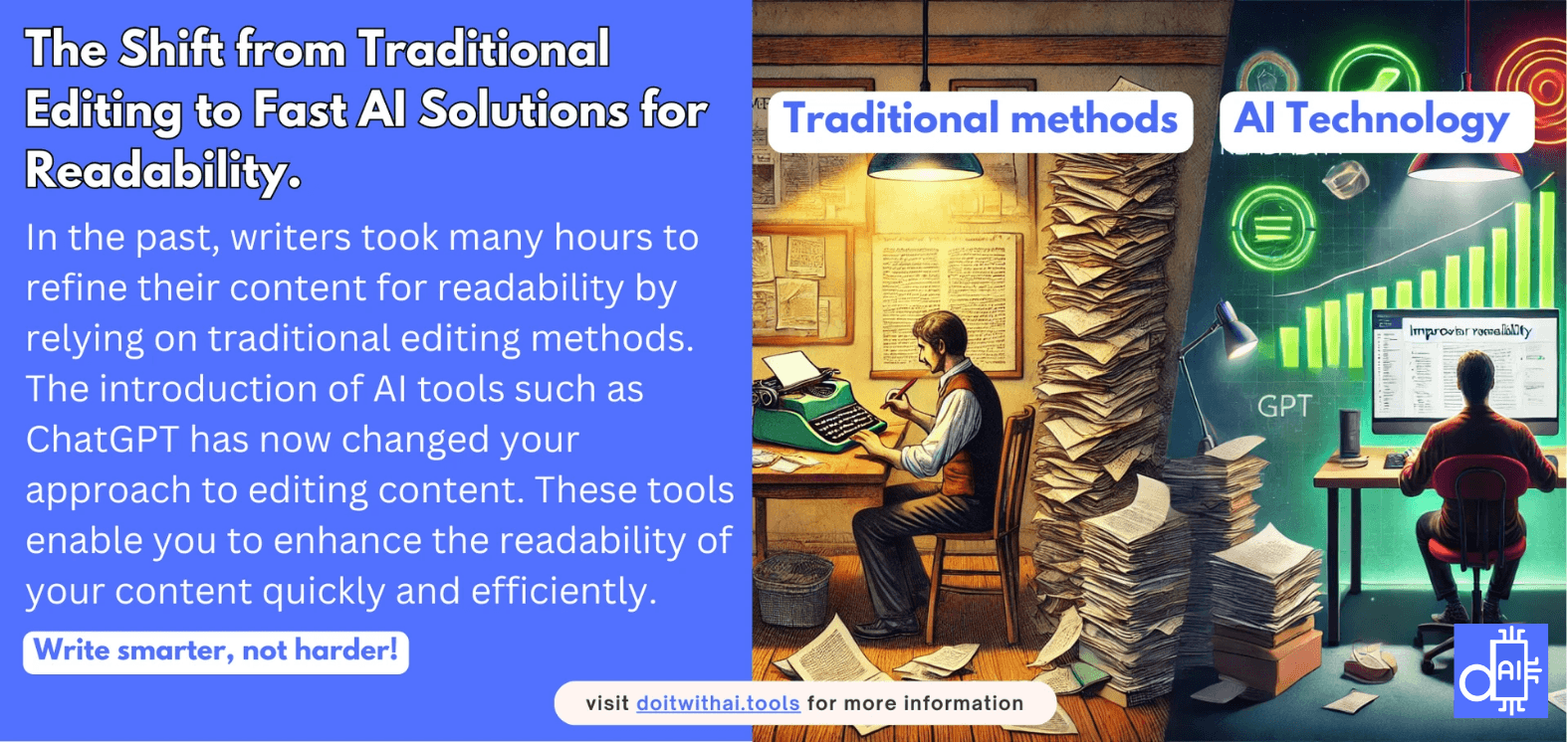 Split design image comparing traditional editing with AI technology, showing a person at a typewriter and a person at a computer with AI tools, titled 'The Shift from Traditional Editing to Fast AI Solutions for Readability.