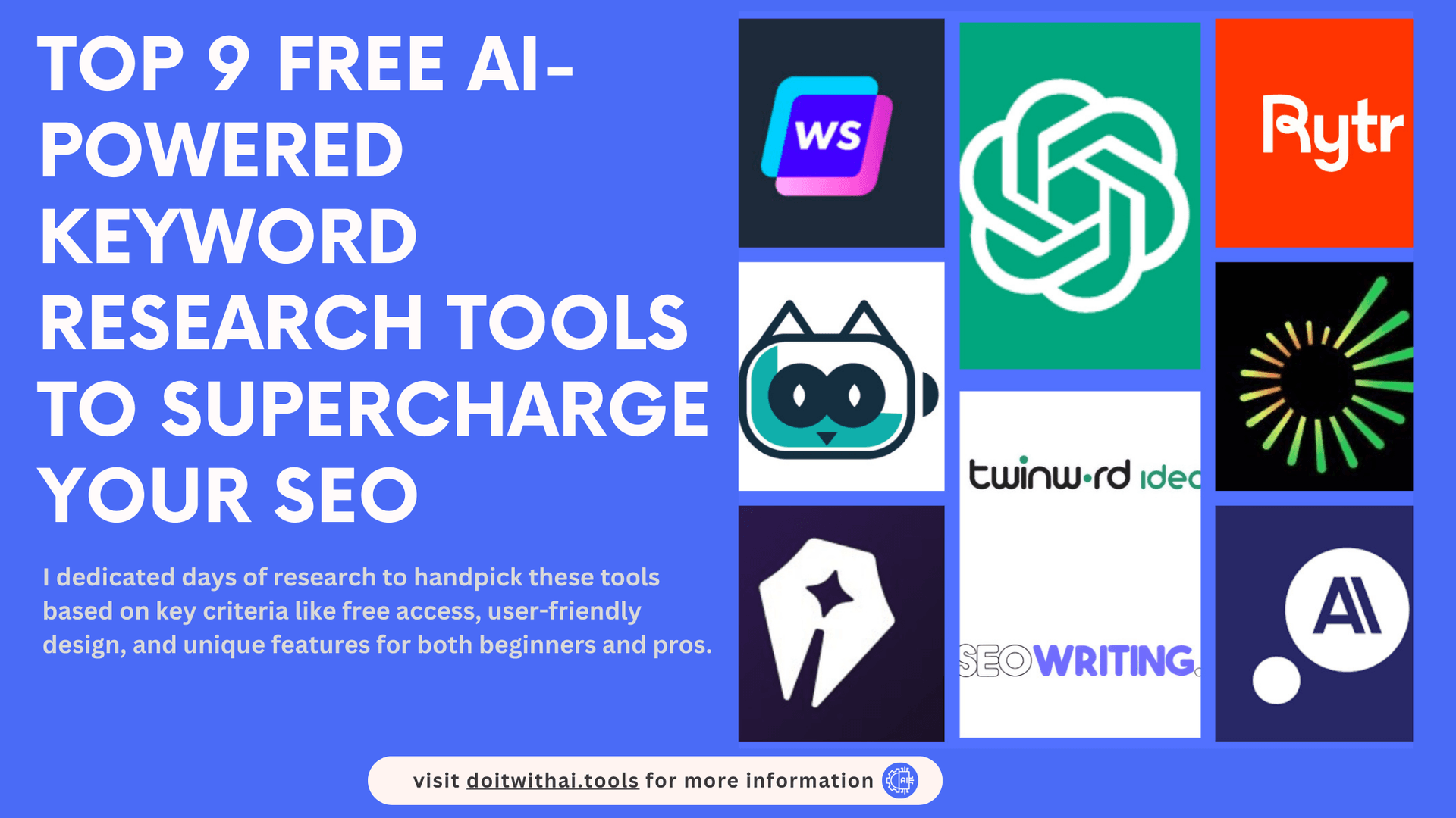 Thumbnail for an article titled 'TOP 9 FREE AI-POWERED KEYWORD RESEARCH TOOLS TO SUPERCHARGE YOUR SEO,' showcasing logos of various AI keyword research tools including Writesonic, ChatGPT, Rytr AI, Surfer SEO, Junai AI, Twinword Ideas, RightBlogger, SEO.ai, and SEO Writing AI