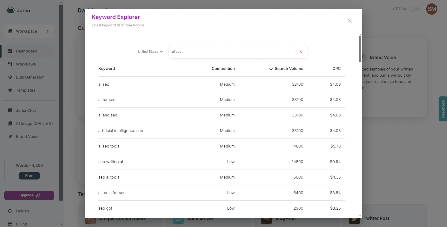 The screenshot shows the Junia AI Keyword Explorer tool interface, where users can search for keywords and analyze their metrics. Key features include keyword ideas, search volume, competition, CPC, and keyword difficulty. Users can filter results by language, location, and other criteria.